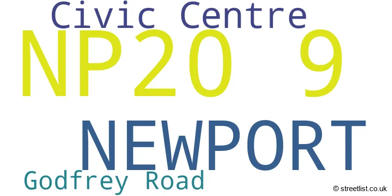 A word cloud for the NP20 9 postcode